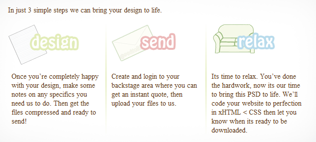 psdtolife's 3-step process psdtolife's 3-step process