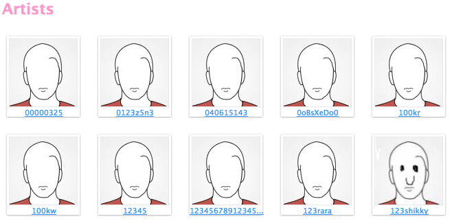 The list of artists on sketchplanet.com