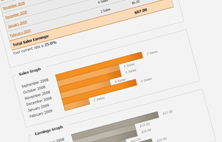 Publishers are given a nice summary of total sales, earnings, and a nice easy button for cashing out