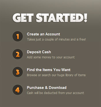 Getting started with FlashDen in four easy to understand steps
